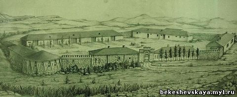 Кисловодская крепость во второй половине XIX века